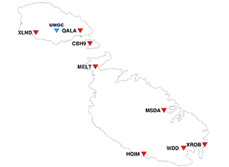 seismic station gozo campus