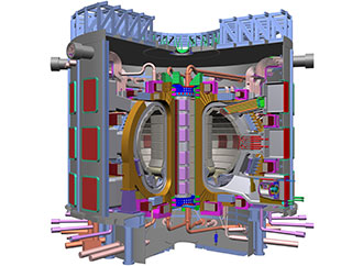 ITER