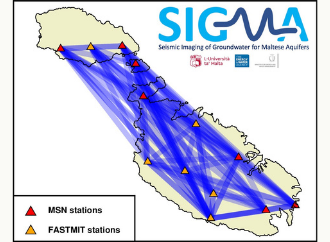 sigma groundwater project