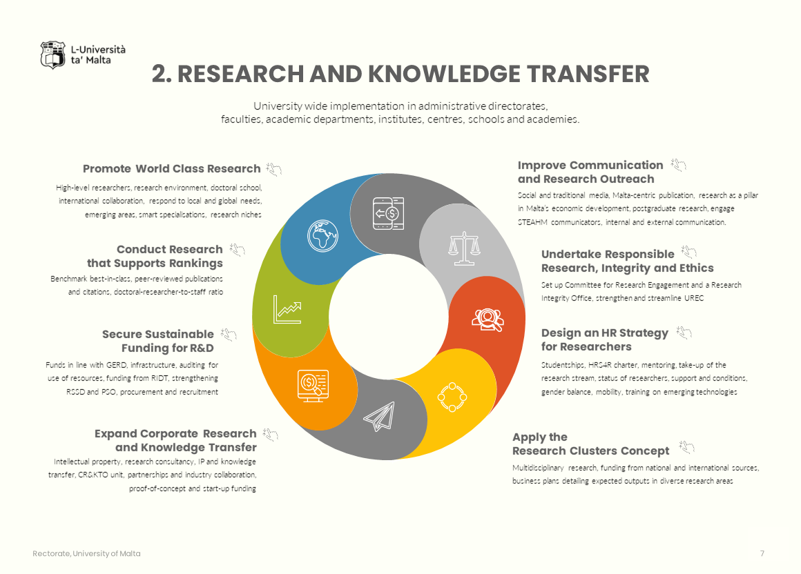 research paper on knowledge management